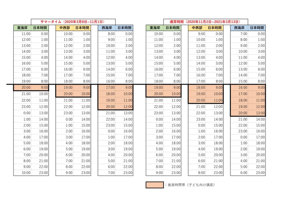 アメリカにお住いの日本人の方へ まなweb鎌倉